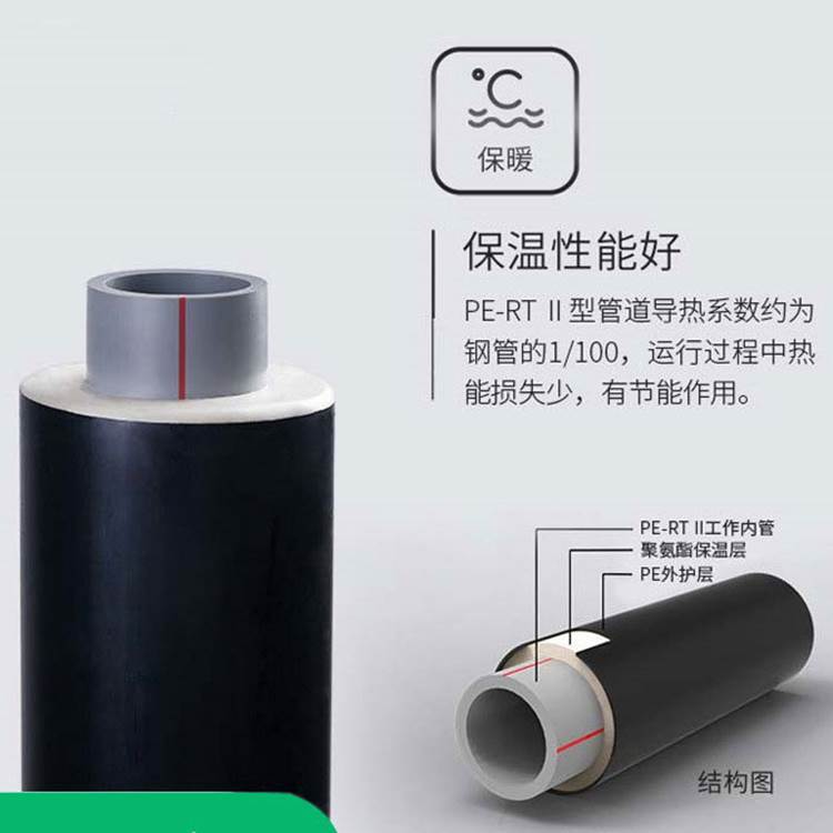 pert 直埋保溫管 pert 直埋保溫管